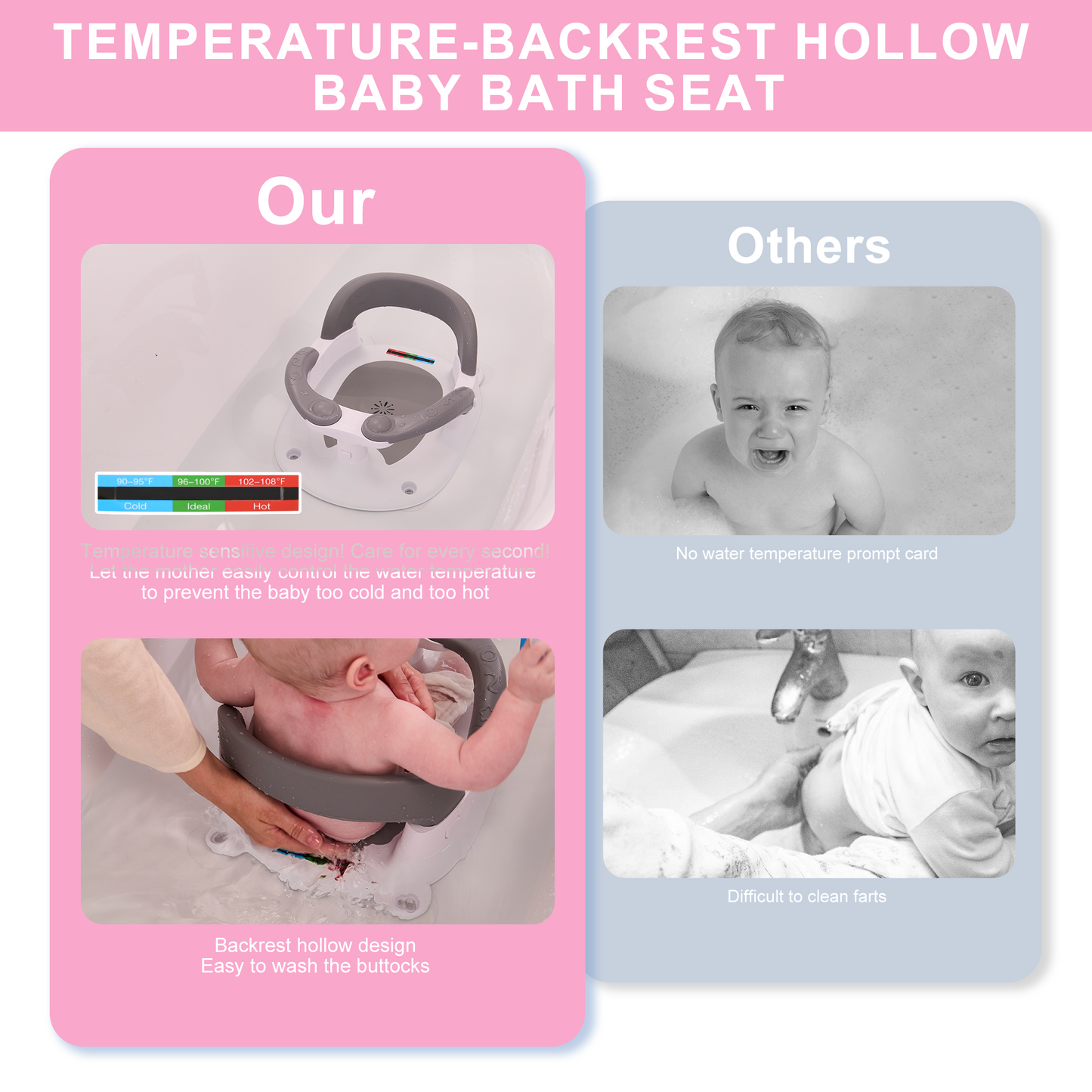 Wddbb Baby Bath seat for Babies 6 Months & up, 360° Stable Toddler Bath Chair with one-Touch Button, Back Hollow Design, Water Temperature Card & 4 Suction Cups for Safety (Pink)